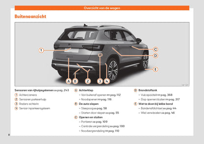 2022 Seat Ateca Gebruikershandleiding | Nederlands