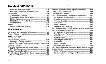 2018 Harley-Davidson Street Owner's Manual | English