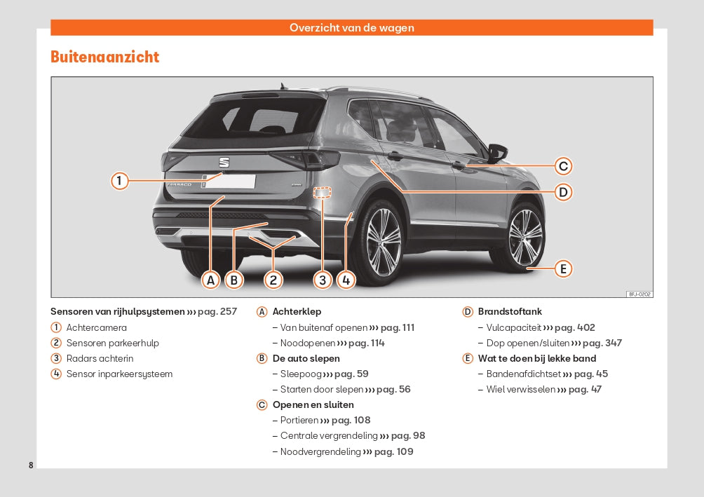 2021-2022 Seat Tarraco Owner's Manual | Dutch