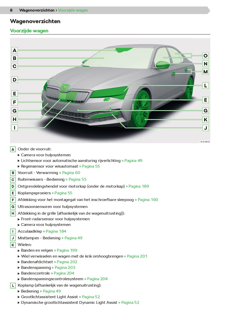 2021 Skoda Superb iV Gebruikershandleiding | Nederlands