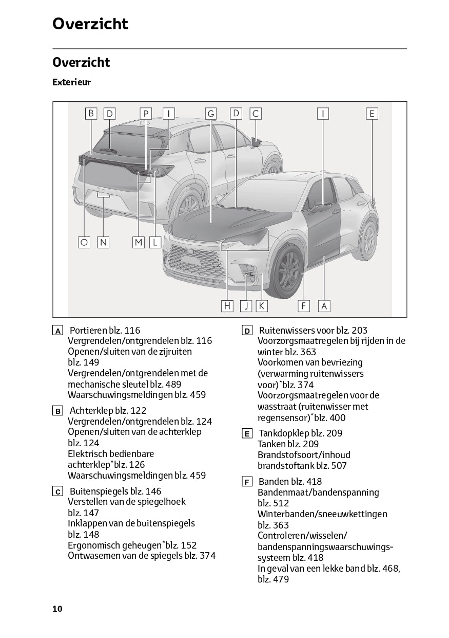 2023-2024 Lexus LBX Owner's Manual | Dutch