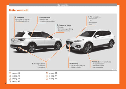 2019 Seat Tarraco Gebruikershandleiding | Nederlands