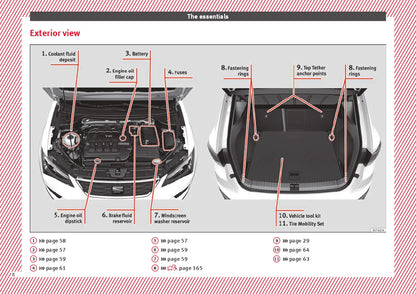 2017-2018 Seat Ateca Owner's Manual | English