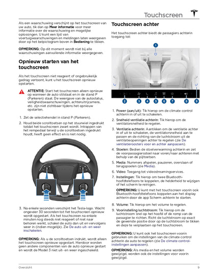 2024 Tesla Model 3 Gebruikershandleiding | Nederlands