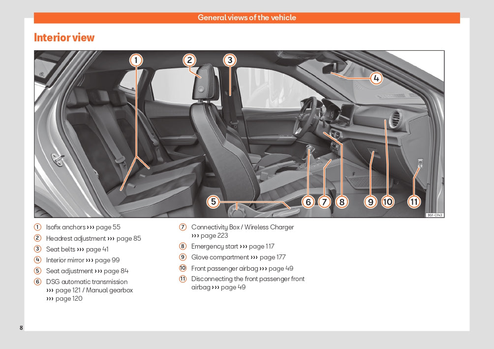 2023 Week 48 Seat Arona Manuel du propriétaire | Anglais