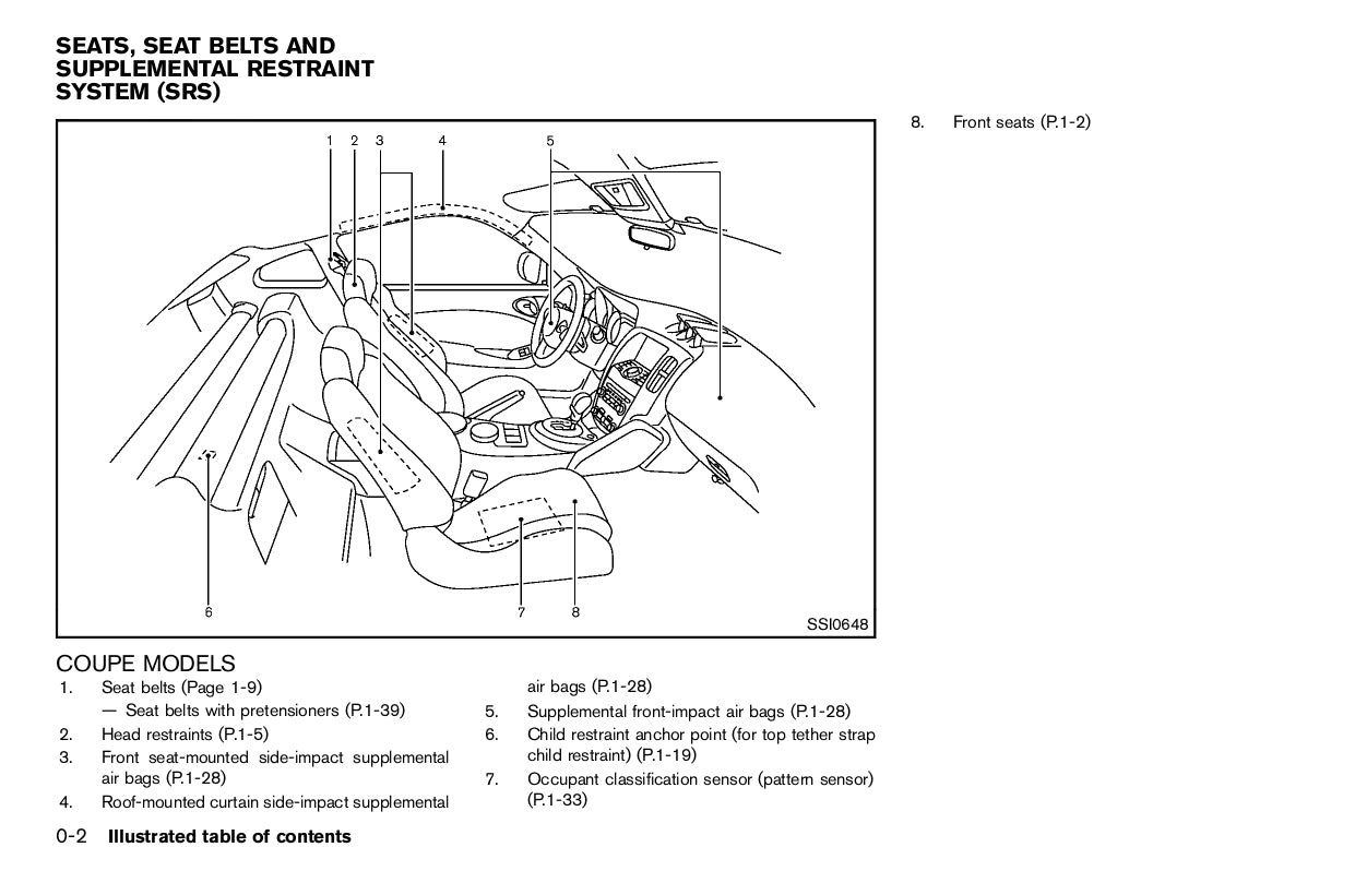 2012 Nissan 370Z Owner's Manual | English