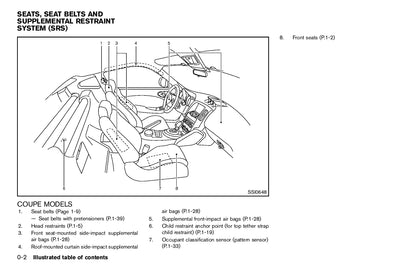 2012 Nissan 370Z Gebruikershandleiding | Engels