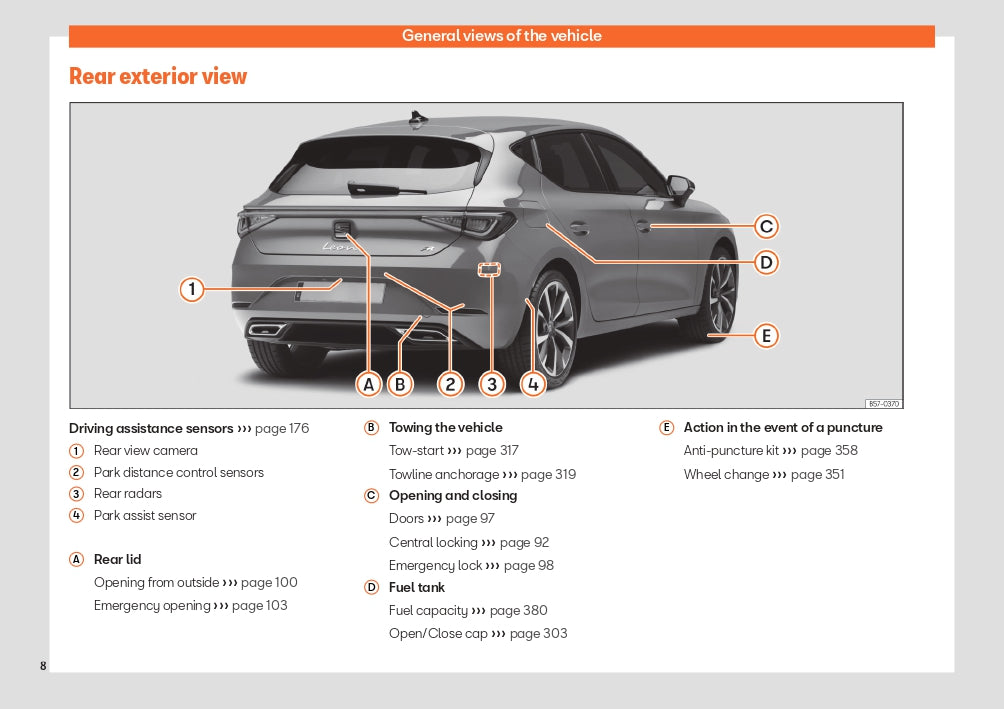 2022-2023 Seat Leon/Leon Sportstourer Owner's Manual | English