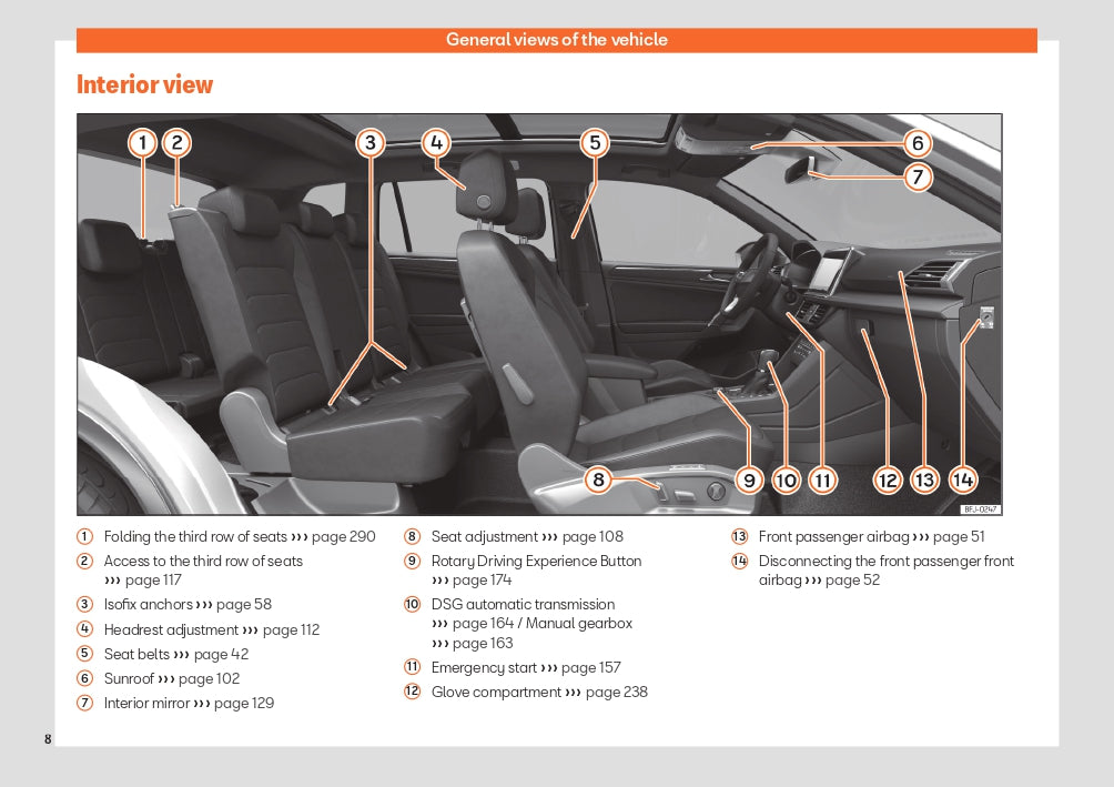 2023 Week 48 Seat Tarraco Manuel du propriétaire | Anglais