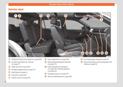 2023 Week 48 Seat Tarraco Gebruikershandleiding | Engels