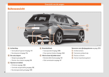 2021 Seat Tarraco Gebruikershandleiding | Nederlands