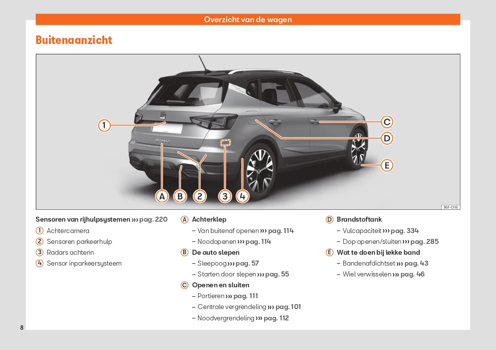 2022 Week 48 Seat Arona Gebruikershandleiding | Nederlands