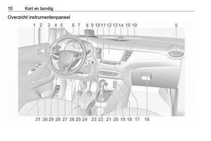 2019 Opel Crossland X Owner's Manual | Dutch