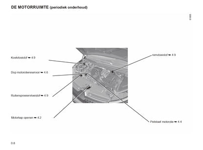 2023 Renault Espace E-Tech Hybrid Gebruikershandleiding | Nederlands