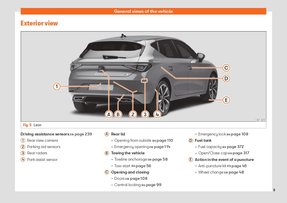 2022 Week 48 Seat Leon Manuel du propriétaire | Anglais