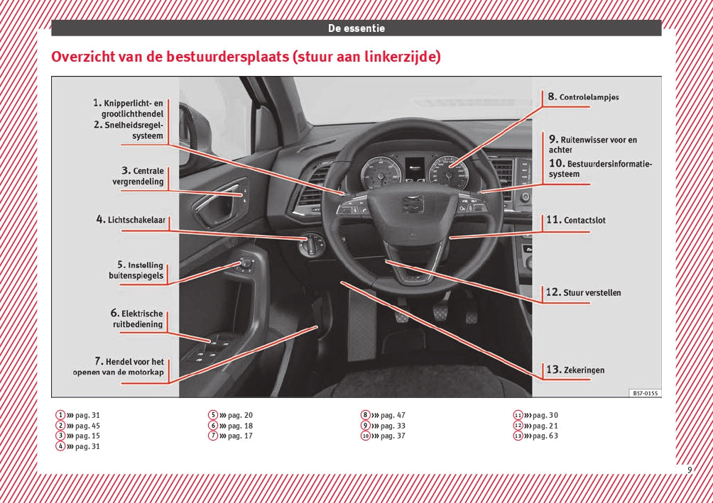 2018 Seat Ateca Gebruikershandleiding | Nederlands