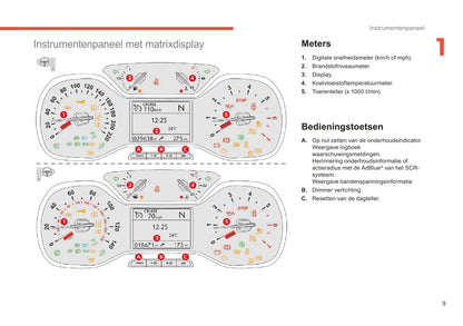 2017-2019 Citroën C3 Aircross Owner's Manual | Dutch