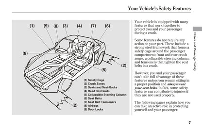 2006 Honda S2000 Owner's Manual | English