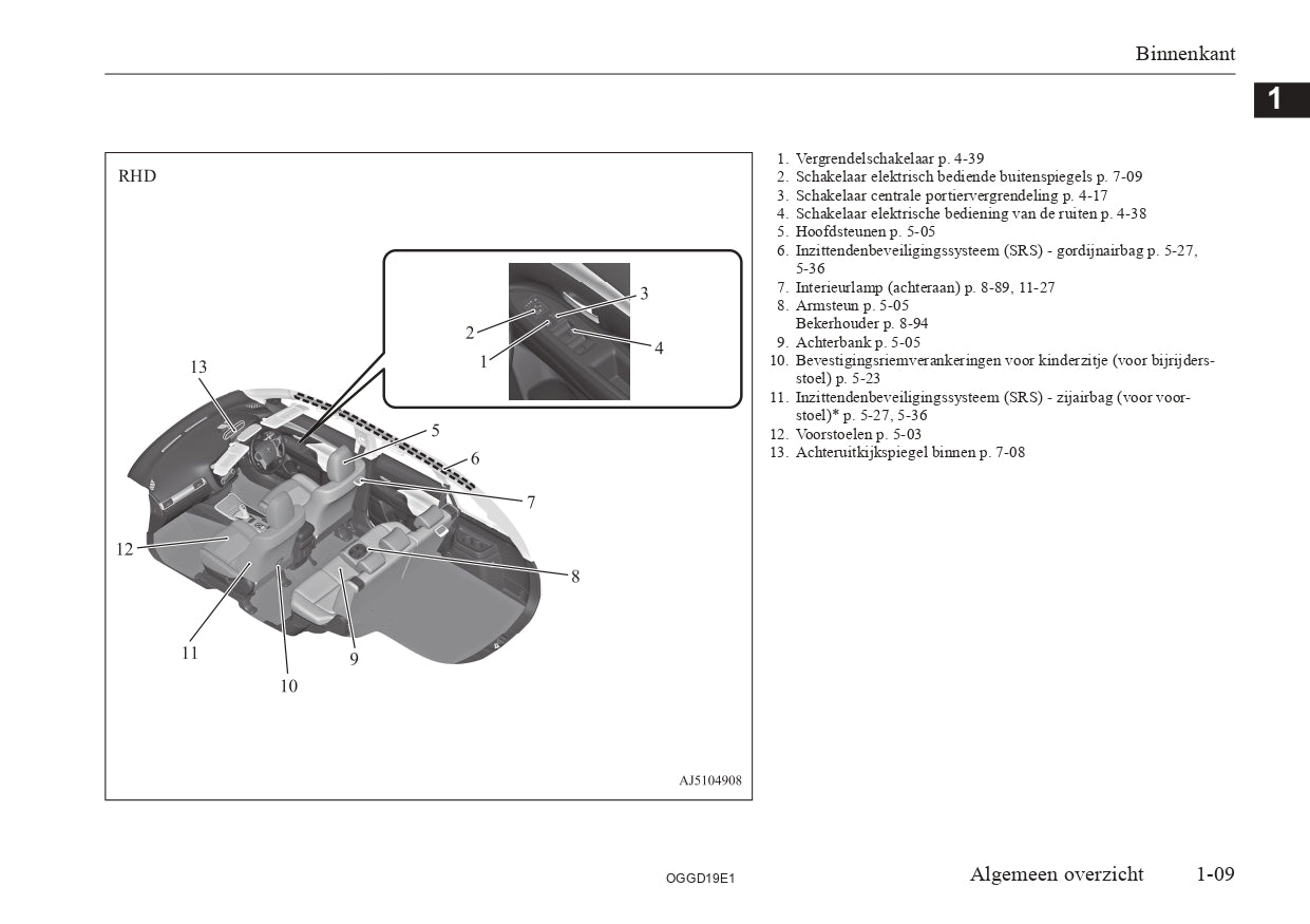 2018 Mitsubishi Outlander PHEV Owner's Manual | Dutch