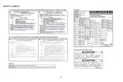 2010 Hino 145/165/185/238/258/268/308/338/358 Owner's Manual | English