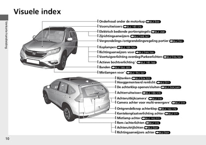 2013 Honda CR-V Gebruikershandleiding | Nederlands