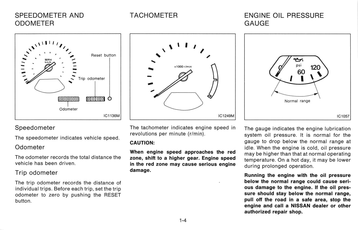 1995 Nissan 300ZX Owner's Manual | English