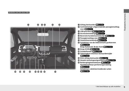 2023 Honda Jazz e:HEV Owner's Manual | Dutch