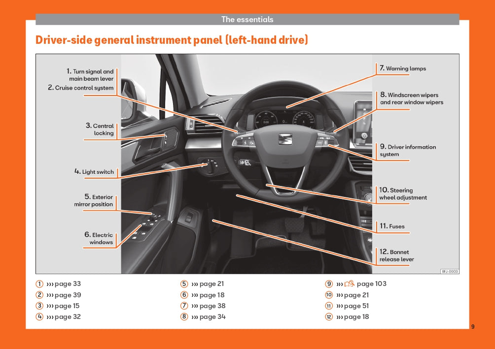 2020 Seat Tarraco Gebruikershandleiding | Engels