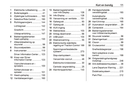 2022 Opel Vivaro Owner's Manual | Dutch