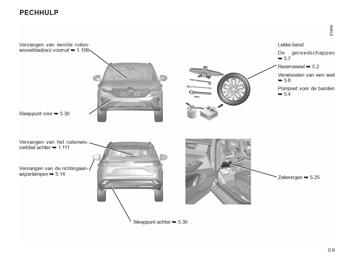 2023 Renault Espace E-Tech Hybrid Gebruikershandleiding | Nederlands