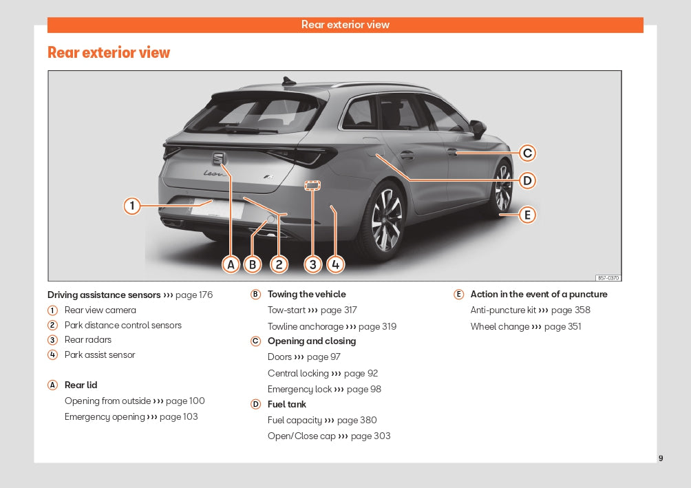 2023 Seat Leon Manuel du propriétaire | Anglais