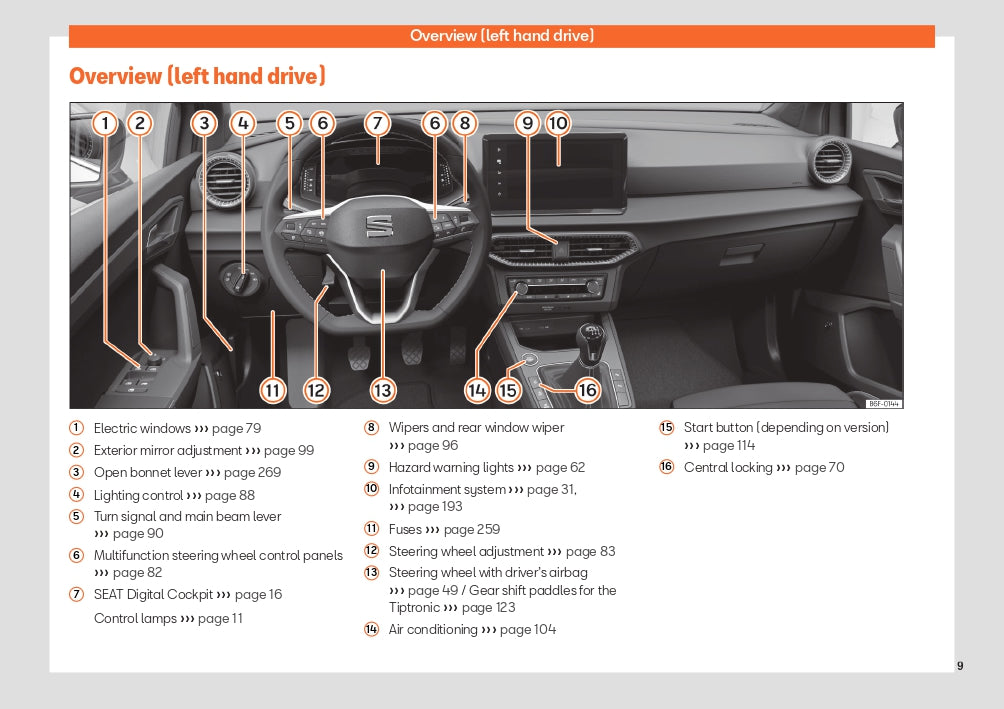 2023 Seat Arona Owner's Manual | English