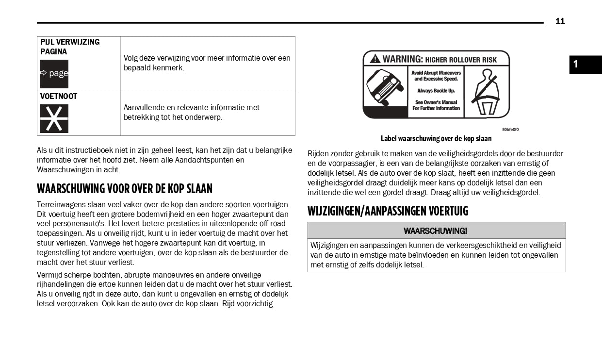 2022 Jeep Wrangler Owner's Manual | Dutch