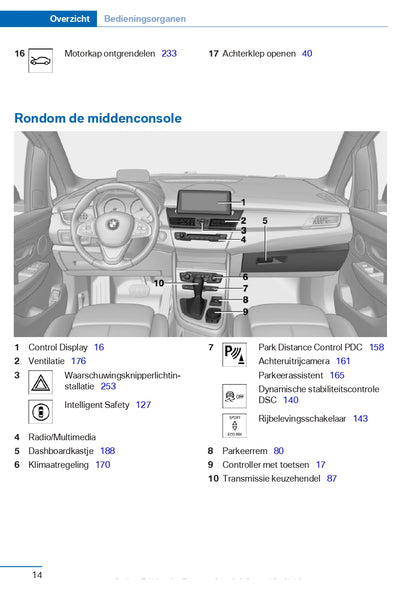 2017-2021 BMW 2-serie Gran Tourer Manuel du propriétaire | Néerlandais