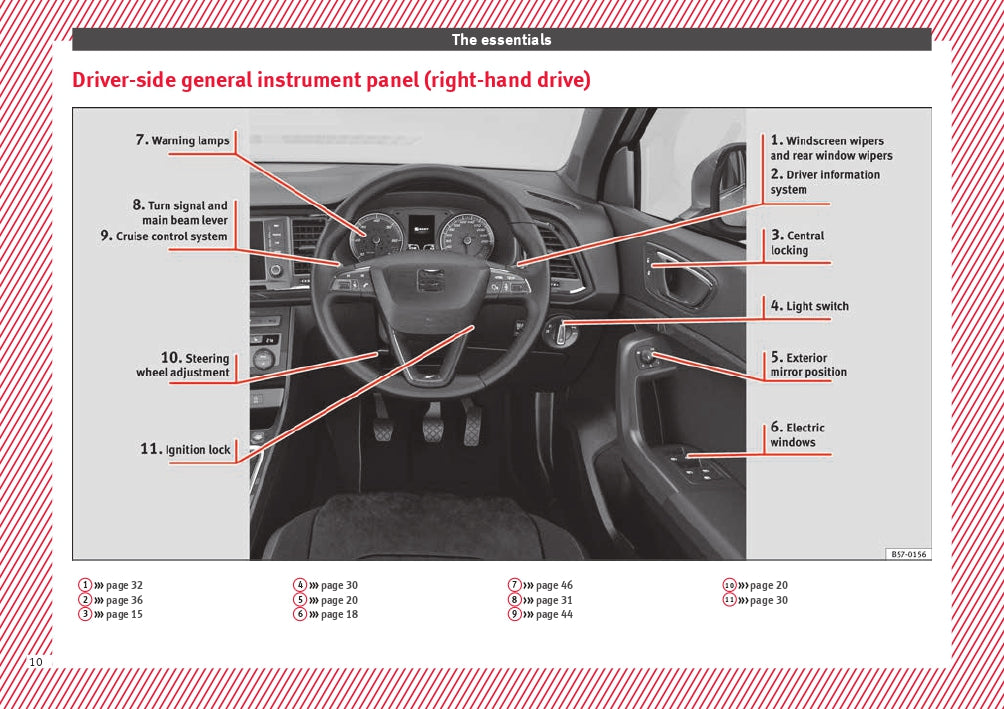 2017-2018 Seat Ateca Owner's Manual | English