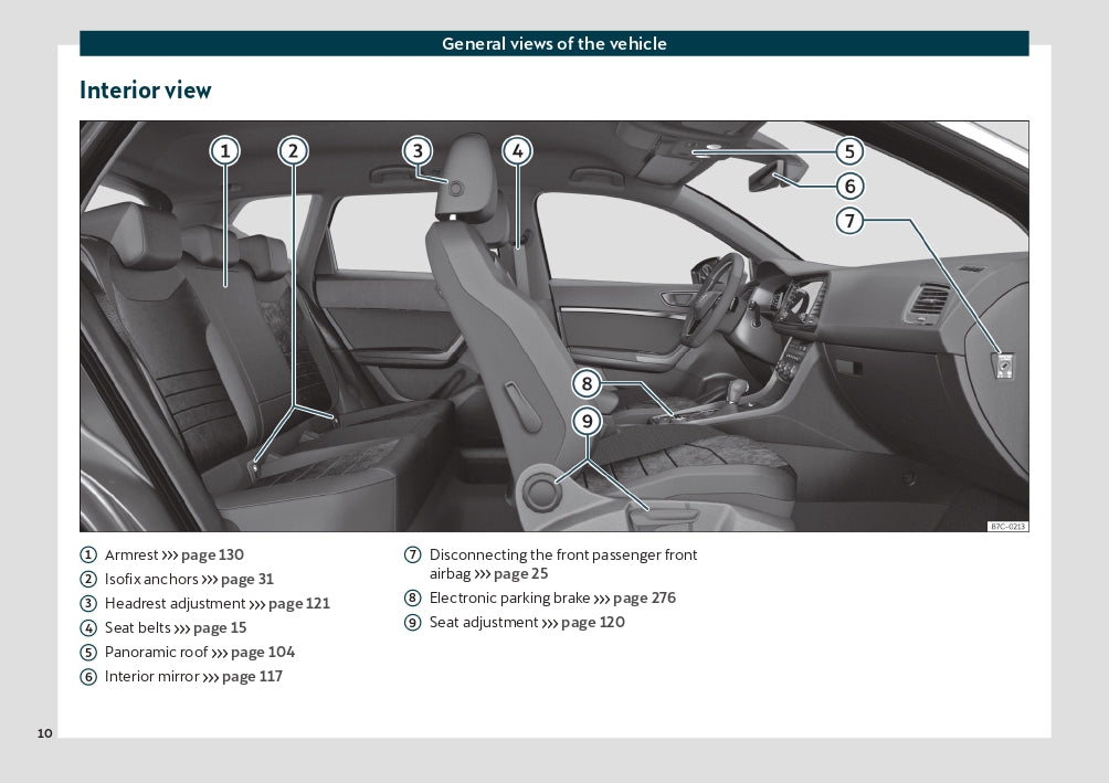 2020 Cupra Ateca Owner's Manual | English