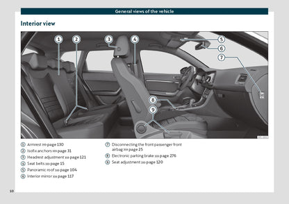 2020 Cupra Ateca Owner's Manual | English