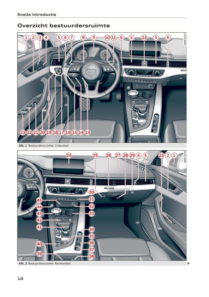 2018 Audi A5/A5 Cabriolet Owner's Manual | Dutch