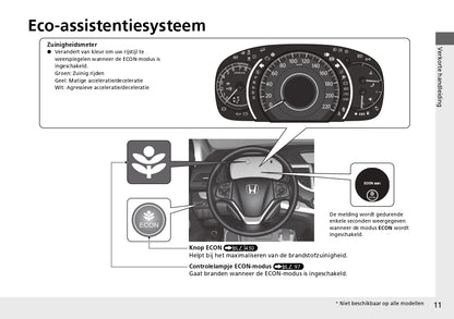 2013 Honda CR-V Gebruikershandleiding | Nederlands