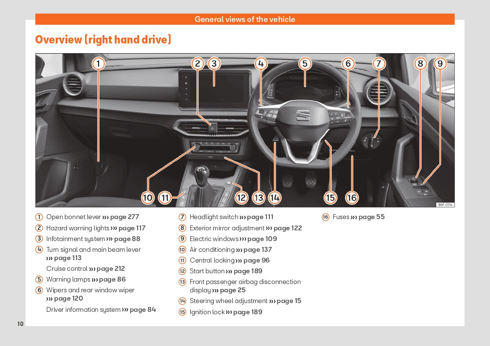 2022 Week 48 Seat Arona Gebruikershandleiding | Engels