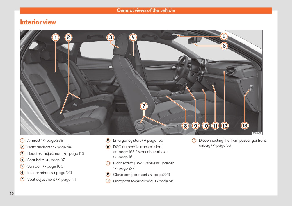 2023 Seat Leon Gebruikershandleiding | Engels