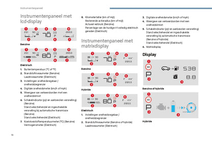 2024 Citroën C3 Gebruikershandleiding | Nederlands