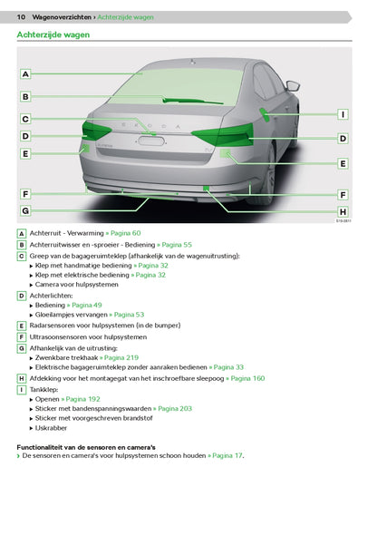 2021 Skoda Superb iV Manuel du propriétaire | Néerlandais