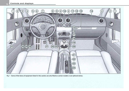 2005 Audi TT Coupe Manuel du propriétaire | Anglais