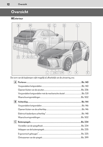 2020-2021 Lexus UX 250h Owner's Manual | Dutch