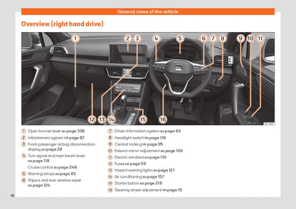 2022 Week 48 Seat Tarraco Owner's Manual | English