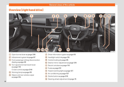 2022 Week 48 Seat Tarraco Gebruikershandleiding | Engels