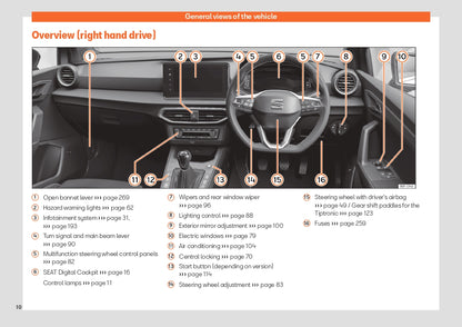 2023 Week 48 Seat Arona Gebruikershandleiding | Engels