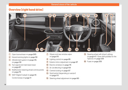 2024 Seat Arona Gebruikershandleiding | Engels