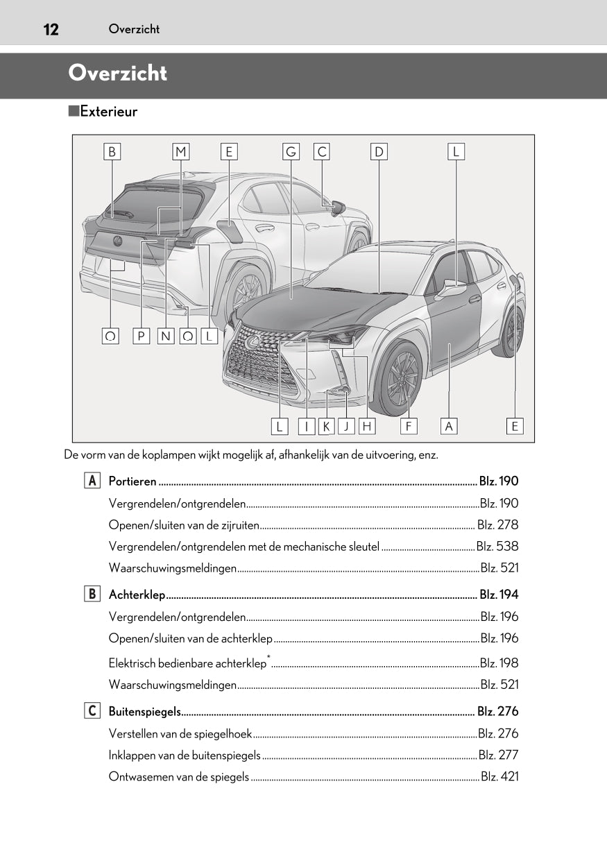 2020-2023 Lexus UX 300e Manuel du propriétaire | Néerlandais